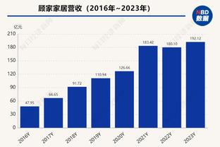 雷竞竞技淘汰赛截图2